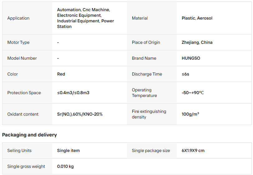 Din-Rail Aerosol Plastic Fire Extinguishing Device Fire-fighting Equipment for Automation and Distribution Box - Image 5